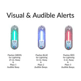 TALOS In-Motion Lightning Detector f/Boats  Watercraft w/Mounting Base [SFD-1000-G]
